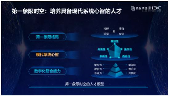 新華三人才研學(xué)中心斬獲2021年度中國(guó)最具創(chuàng)新力知識(shí)型組織（MIKE）大獎(jiǎng)