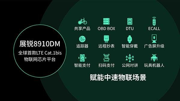 展銳8910DM成為全球首款獲德電認(rèn)證的Cat.1bis物聯(lián)網(wǎng)芯片平臺(tái)