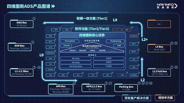 四維圖新ADS獲第六屆鈴軒獎(jiǎng)前瞻類優(yōu)秀獎(jiǎng)