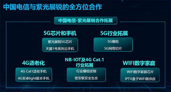 展銳第二代5G芯片平臺實現(xiàn)客戶產(chǎn)品量產(chǎn)，攜手伙伴打造人民的5G