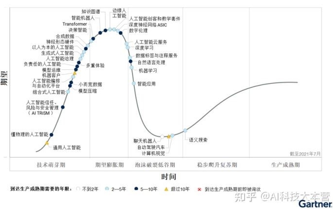 2022技術(shù)預判 | 元宇宙的關(guān)鍵特征與支撐技術(shù)