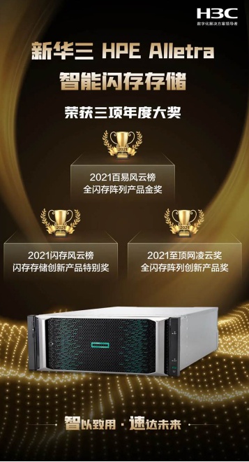 厲害了！新華三智能存儲斬獲八項大獎，實力備受認可！