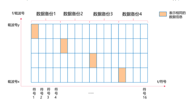 你真的了解全屋智能PLC-IoT嗎？