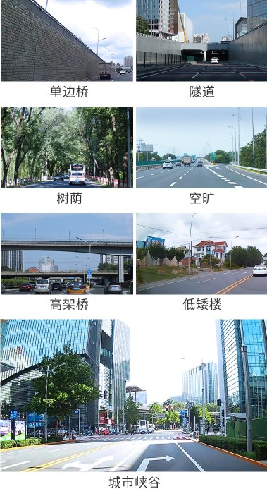 六分科技完成高精度定位全國(guó)大規(guī)模路測(cè)，真實(shí)性能大揭秘
