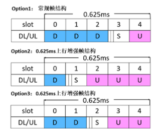美格智能毫米波蓄力前行，為5G應(yīng)用提供更廣闊的空間和無(wú)限的想象