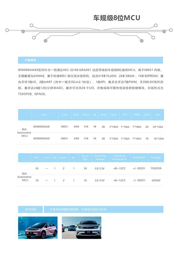 車規(guī)MCU產(chǎn)品陣容再擴充 比亞迪半導體推出全新8位通用MCU BS9000AMXX系列