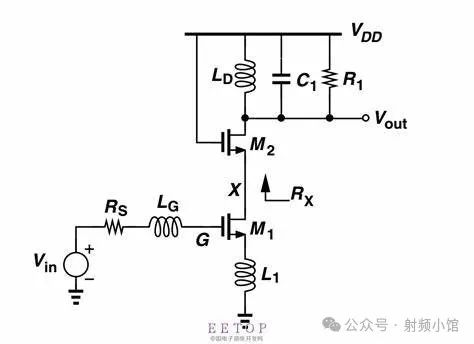 源端電感負反饋LNA的穩(wěn)定性問題 - 微波EDA網(wǎng)