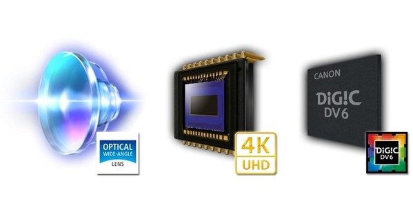 CR-X500和CR-X300戶外攝控一體機(jī)使用與專業(yè)攝像機(jī)相同的核心部件