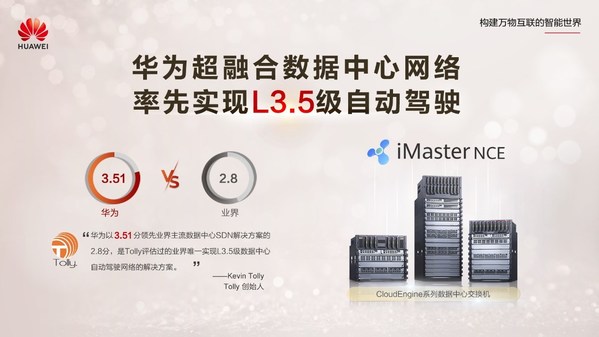 數(shù)據(jù)中心自動駕駛網(wǎng)絡(luò)Tolly對比測試結(jié)果發(fā)布