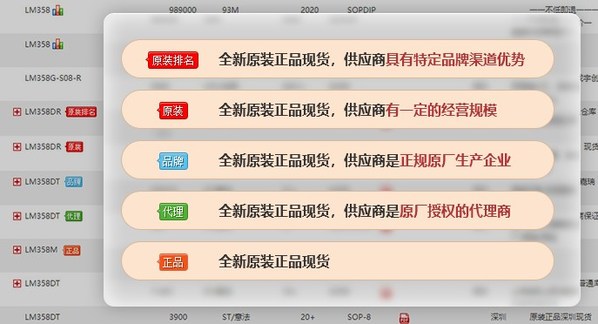 圖:華強電子網(wǎng)原裝現(xiàn)貨庫存