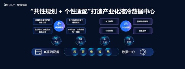 踐行“AII IN 液冷”，浪潮信息加速推進(jìn)產(chǎn)業(yè)化液冷數(shù)據(jù)中心