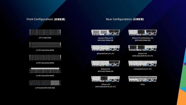 浪潮信息服務(wù)器NF5280M6深度測評獲9.2高分