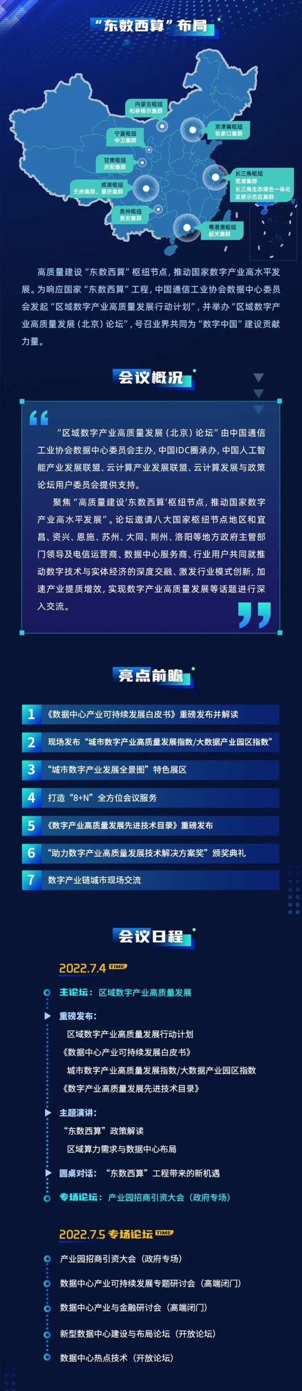 “區(qū)域數(shù)字產(chǎn)業(yè)高質(zhì)量發(fā)展(北京)論壇” 重點(diǎn)介紹