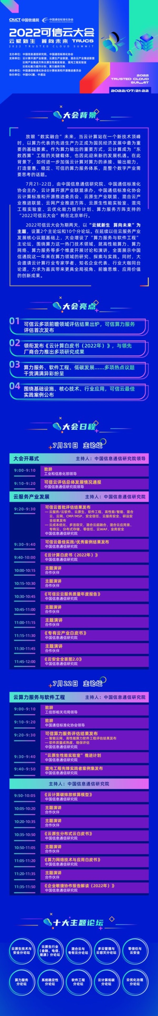 會(huì)議日程