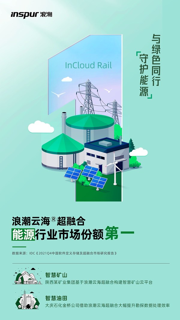 IDC數(shù)據(jù)顯示:2021年浪潮云海超融合能源行業(yè)市場(chǎng)份額排名第一