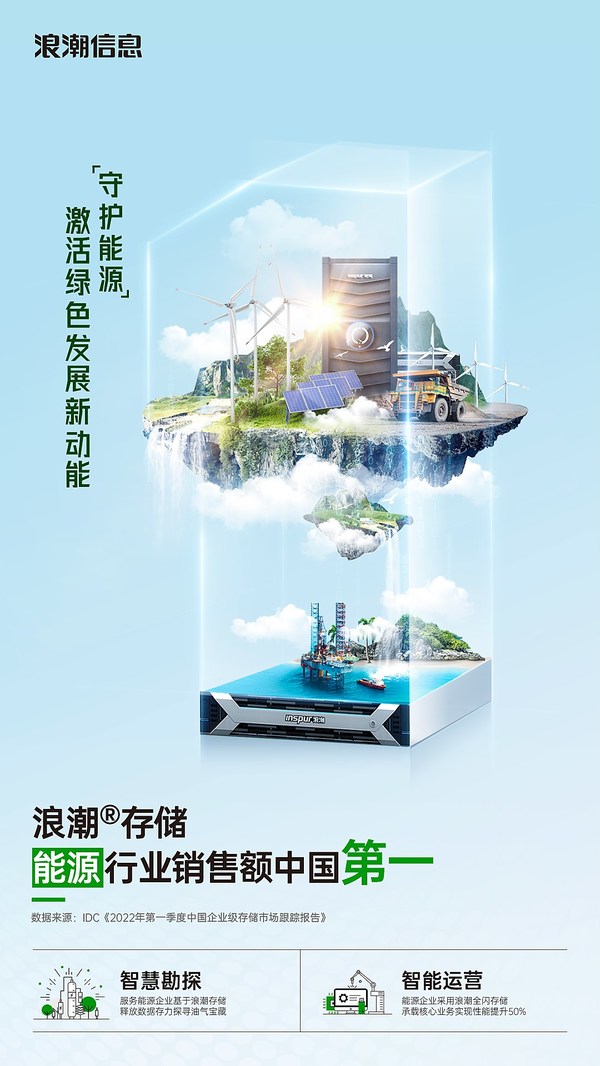 IDC:浪潮存儲能源行業(yè)銷售額中國第一