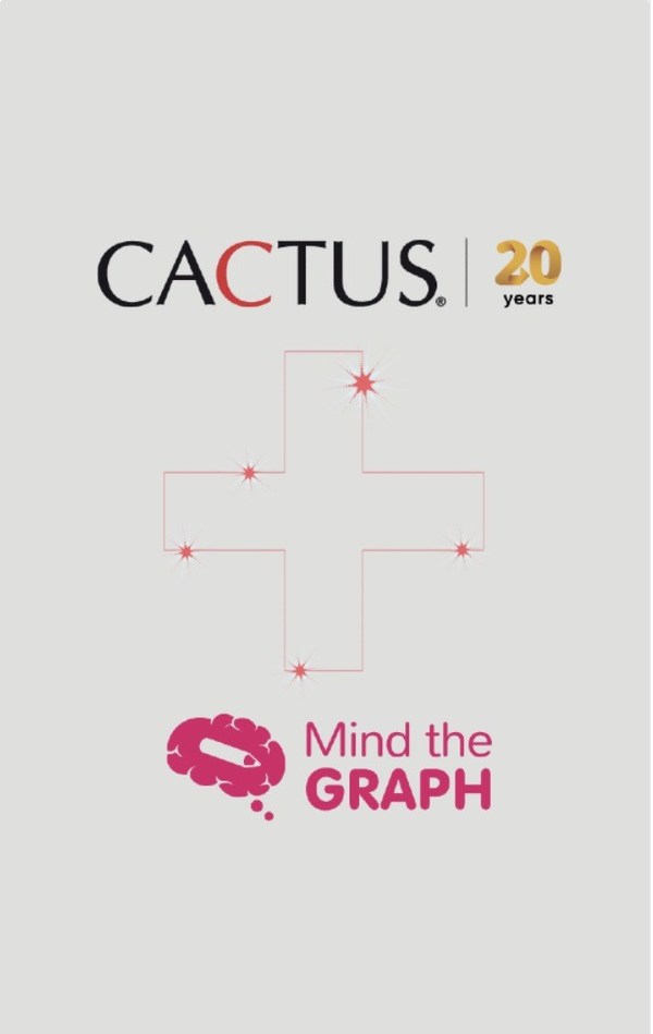 開科思收購信息圖制作SaaS平臺Mind the Graph