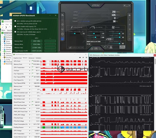RTX 4090史上首次突破100萬億次大關(guān)！超頻功耗666.6W