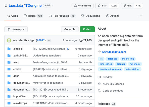 TDengine 在 GitHub 上開(kāi)源