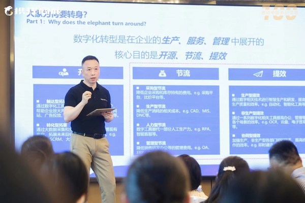 攜程方繼勤：希望到2024年，攜程商旅GMV能突破千億元