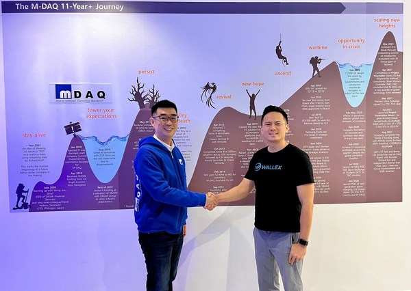 M-DAQ創(chuàng)始人兼集團(tuán)首席執(zhí)行官Richard Koh與Wallex聯(lián)合創(chuàng)始人兼首席執(zhí)行官Hiro Kiga