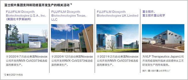 《富士膠片集團(tuán)2021年可持續(xù)發(fā)展報(bào)告SVP故事篇》中介紹了集團(tuán)支援新冠疫苗研發(fā)和制造，積極應(yīng)對(duì)疫情挑戰(zhàn)