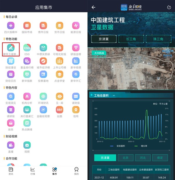 中國(guó)建筑工程衛(wèi)星數(shù)據(jù)