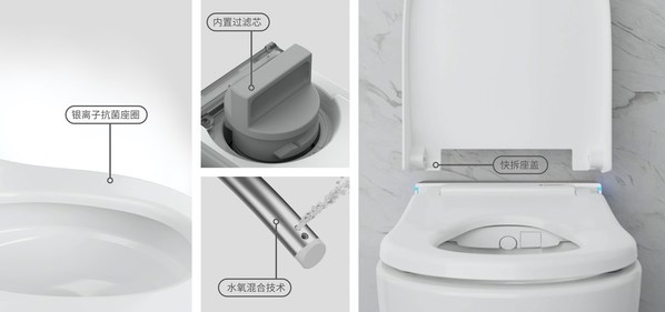 引領(lǐng)智能座廁新風(fēng)尚，瑞士吉博力Spina濱娜一體式智能掛廁全新面世