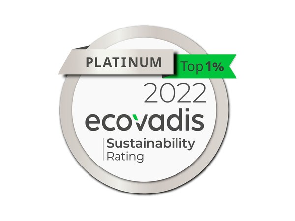 DEKRA德凱再次通過EcoVadis鉑金評級，提升集團可持續(xù)發(fā)展績效