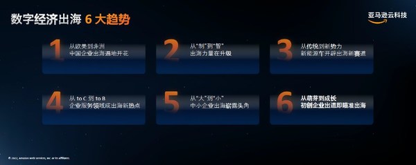 中國數(shù)字經(jīng)濟(jì)出海6大趨勢