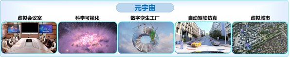 包羅萬(wàn)象的元宇宙