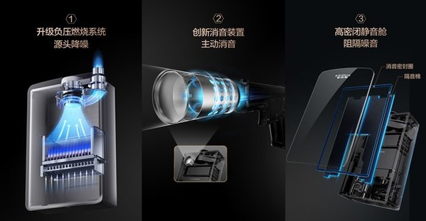 家人不被噪音打擾，A.O.史密斯新一代零冷水燃氣熱水器
