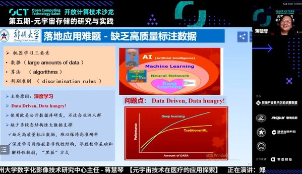 鄭州大學蔣慧琴：人機融生，打造醫(yī)療元宇宙