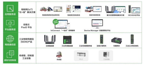 ZOHO對話映翰通副總經(jīng)理韓傳俊：出海后，創(chuàng)造了線上交易規(guī)模增長