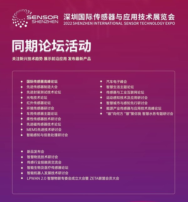 同期論壇活動