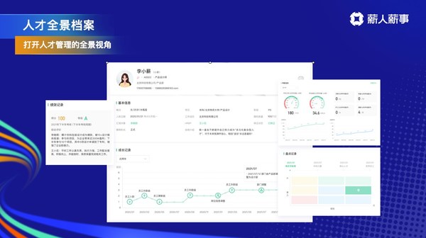 薪人薪事發(fā)布HR SaaS七大新品，在危機(jī)中共話增長