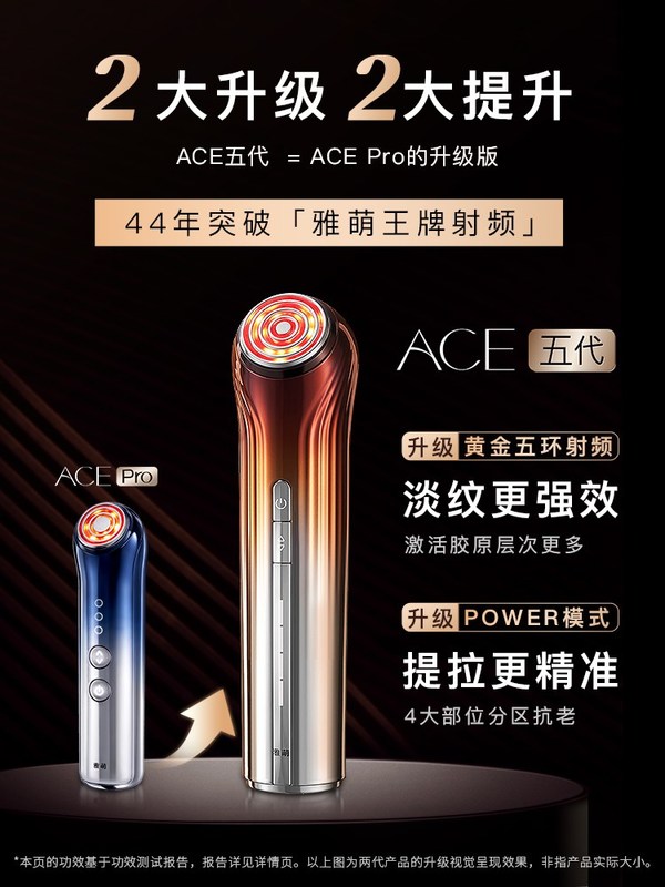 實(shí)現(xiàn)44年技術(shù)創(chuàng)新突破，雅萌ACE五代射頻儀升級上市