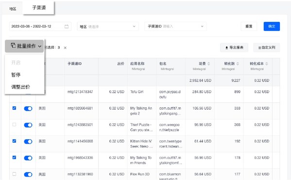 廣告主在程序化廣告平臺(tái)買量時(shí)，務(wù)必注意子渠道的效果優(yōu)化。XMP 子渠道報(bào)表功能支持子渠道詳細(xì)數(shù)據(jù)直觀顯示，支持批量開、關(guān)、修改出價(jià)。 基于 ROAS 優(yōu)化子渠道
