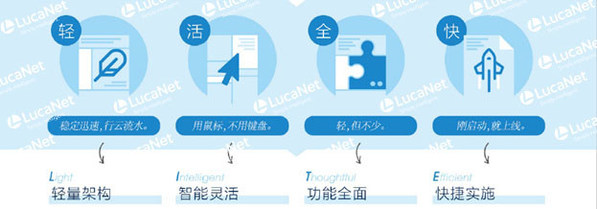 LITE - 輕、活、全、快