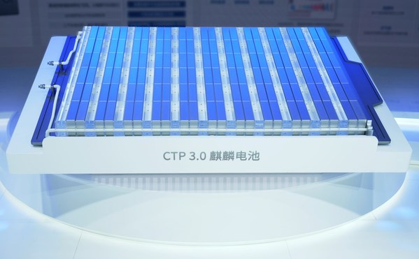 寧德時(shí)代麒麟電池將落地AITO問界系列新車型