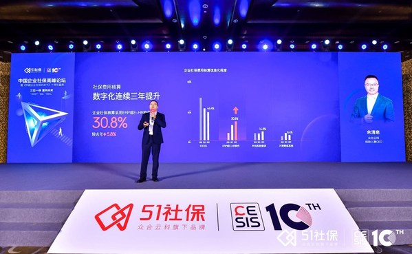 眾合云科旗下51社保發(fā)布《中國(guó)企業(yè)社保白皮書2022》