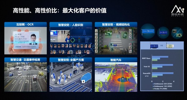GPU領(lǐng)軍企業(yè)登臨科技發(fā)布登臨瀚海合作伙伴計(jì)劃，引領(lǐng)AI應(yīng)用規(guī)模化落地
