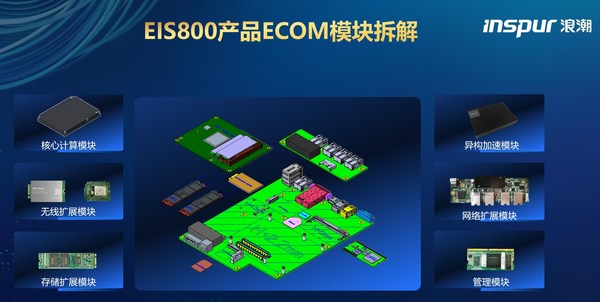 OCP中國社區(qū)葉毓睿：規(guī)模決定方向，領(lǐng)域決定特性