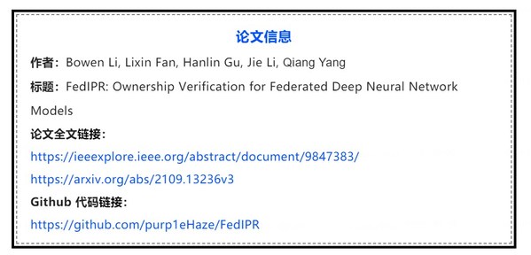 FedIPR: 聯(lián)邦學習模型所屬權驗證