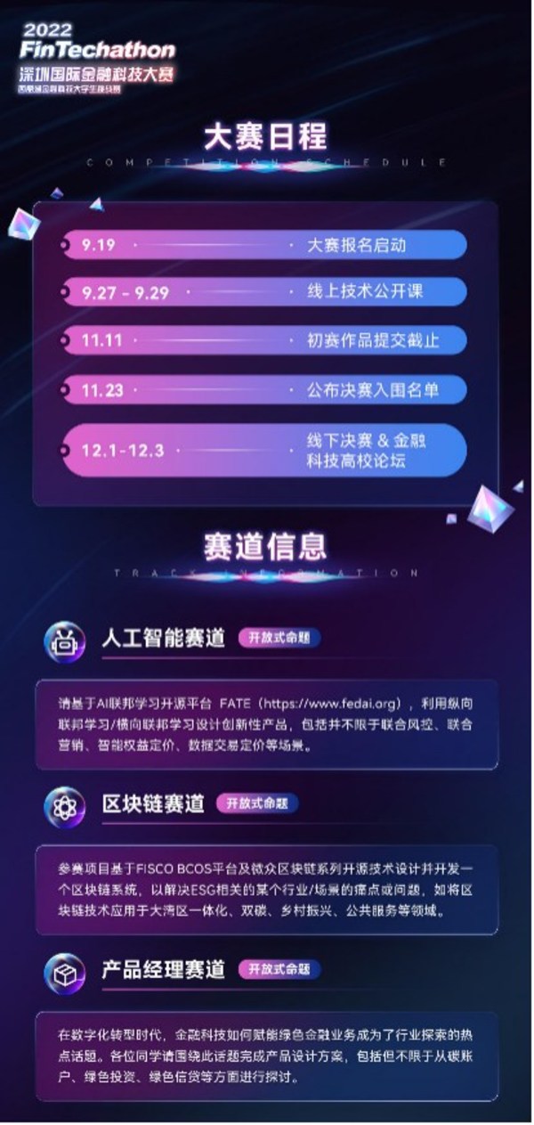 大賽日程及相關信息補充說明