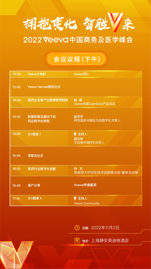 2022 Veeva中國商務(wù)及醫(yī)學(xué)峰會即將開啟