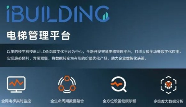 數(shù)智賦能電梯全生命周期，美的LINVOL跑出行業(yè)加