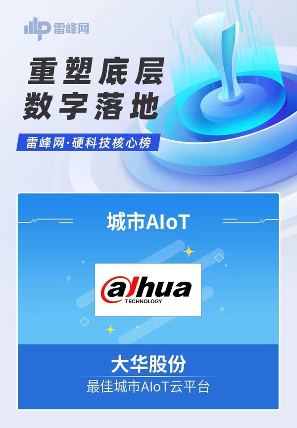 大華股份獲選雷峰網(wǎng)「產(chǎn)業(yè)科技·最具商用價值榜」最佳城市AIoT云平臺獎