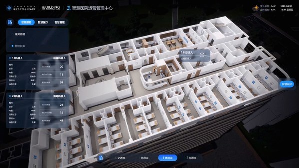 美的樓宇科技iBUILDING攜手軟通動(dòng)力，共筑智慧建筑強(qiáng)地基