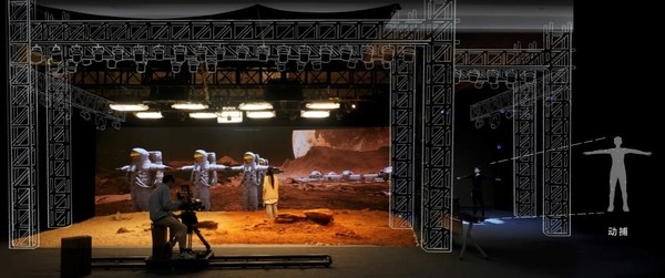 2022年“5G數(shù)智新時代”元宇宙發(fā)展論壇虛擬拍攝技術展示